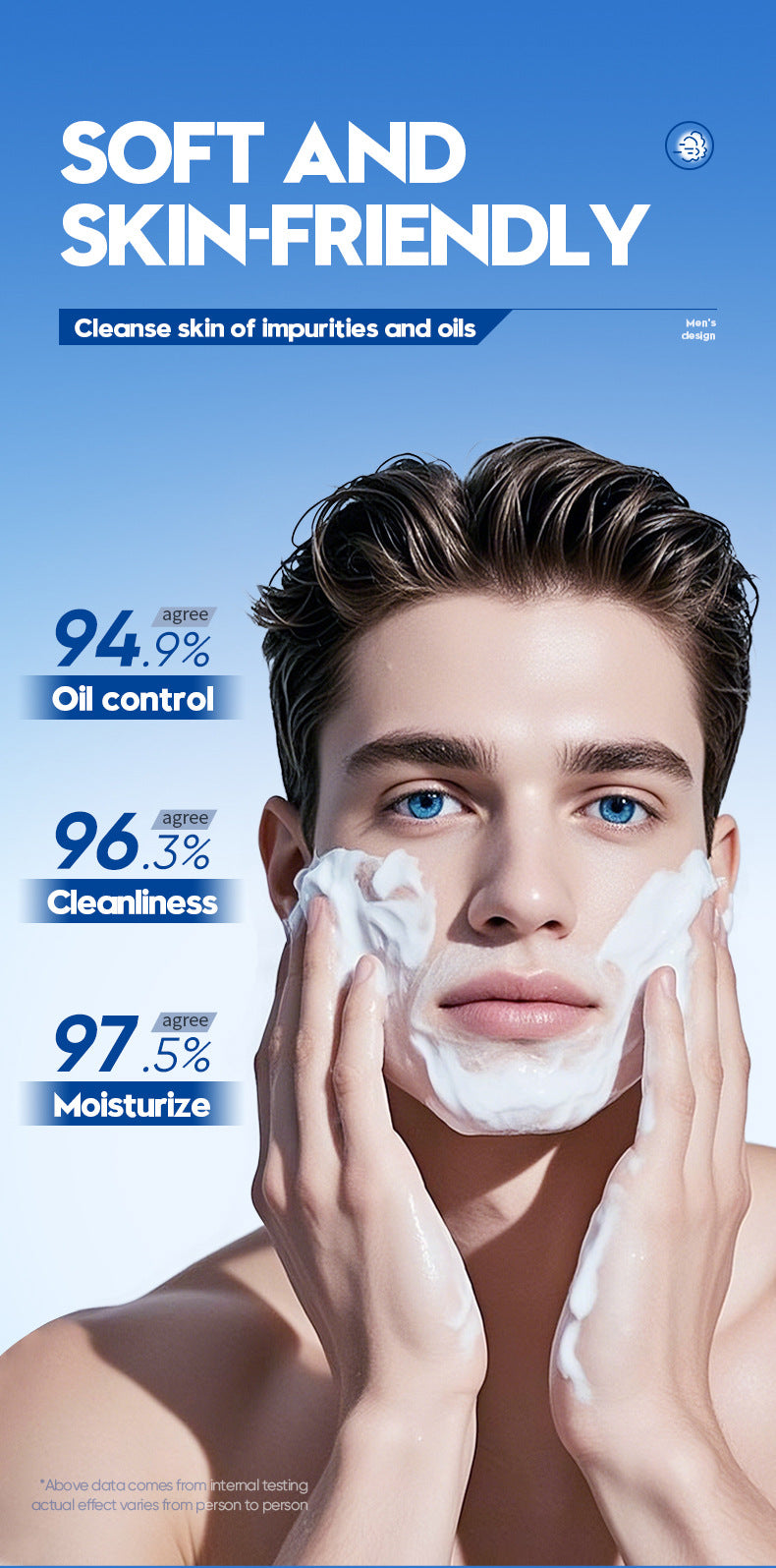 Amino Acid Gentle Cleanser SADOER Clean Face Clean Facial Cleanser Cross-Border Wholesale