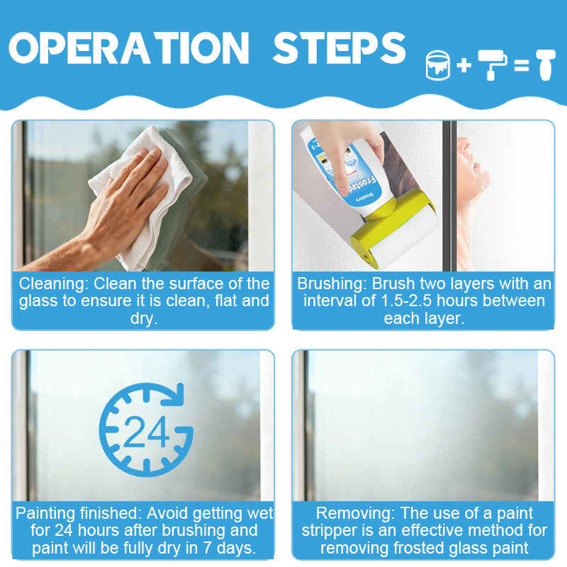 New Product with Large Roller Glass Frosted Paint Translucent Non-See-Through Office Bathroom Privacy Anti-Peeping Quick-Dry