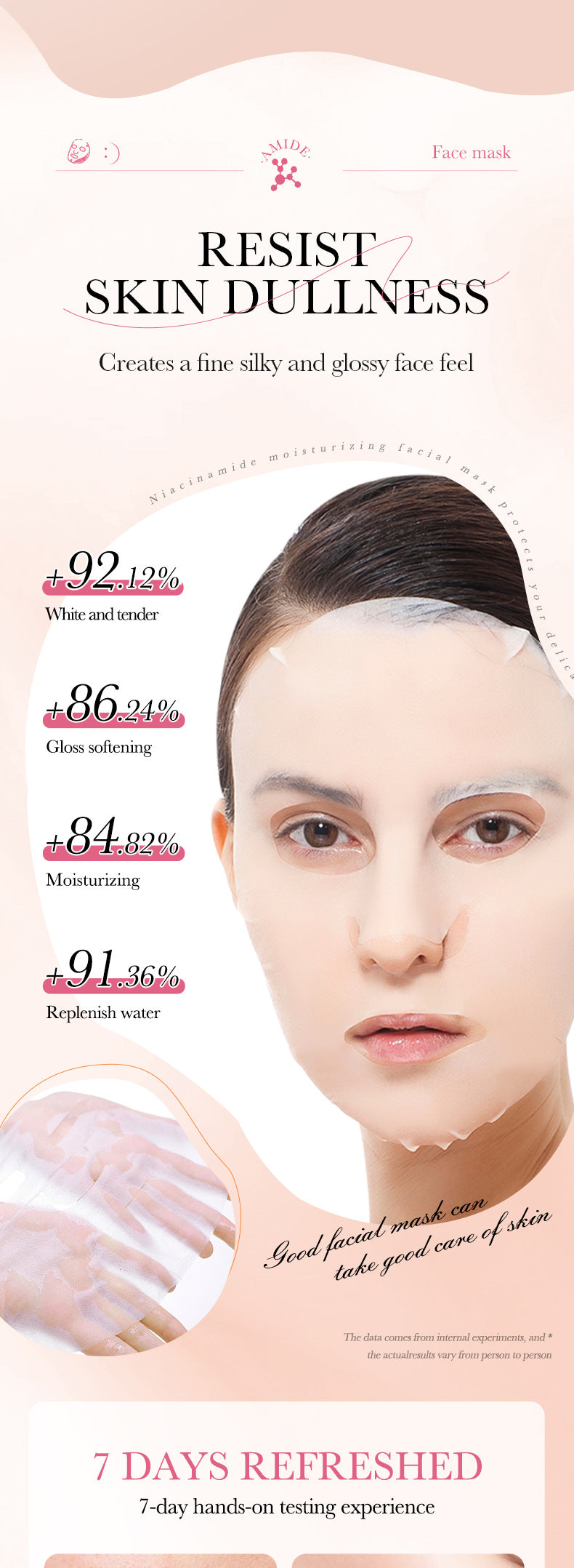 Mask25g BIOAOUA Dimension C Retinol Hydrating Moisturizing Mask Sheet Pack  Wholesale