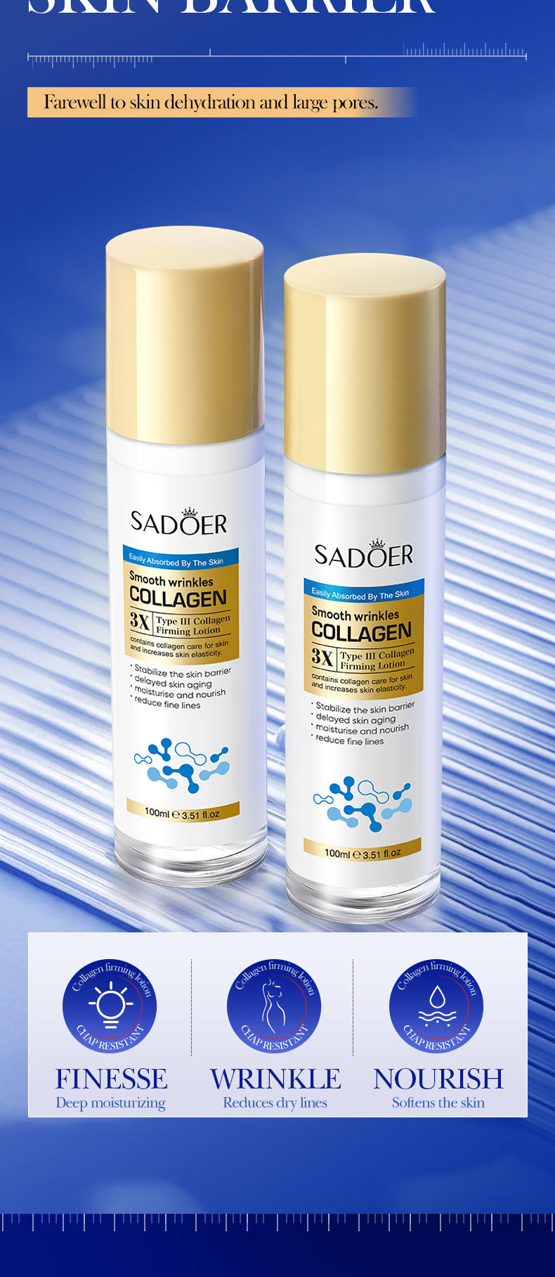 Type III Collagen Wrinkle Smoothing Lotion SADOER Moisturizing and Hydrating Lotion Cross-Border Wholesale