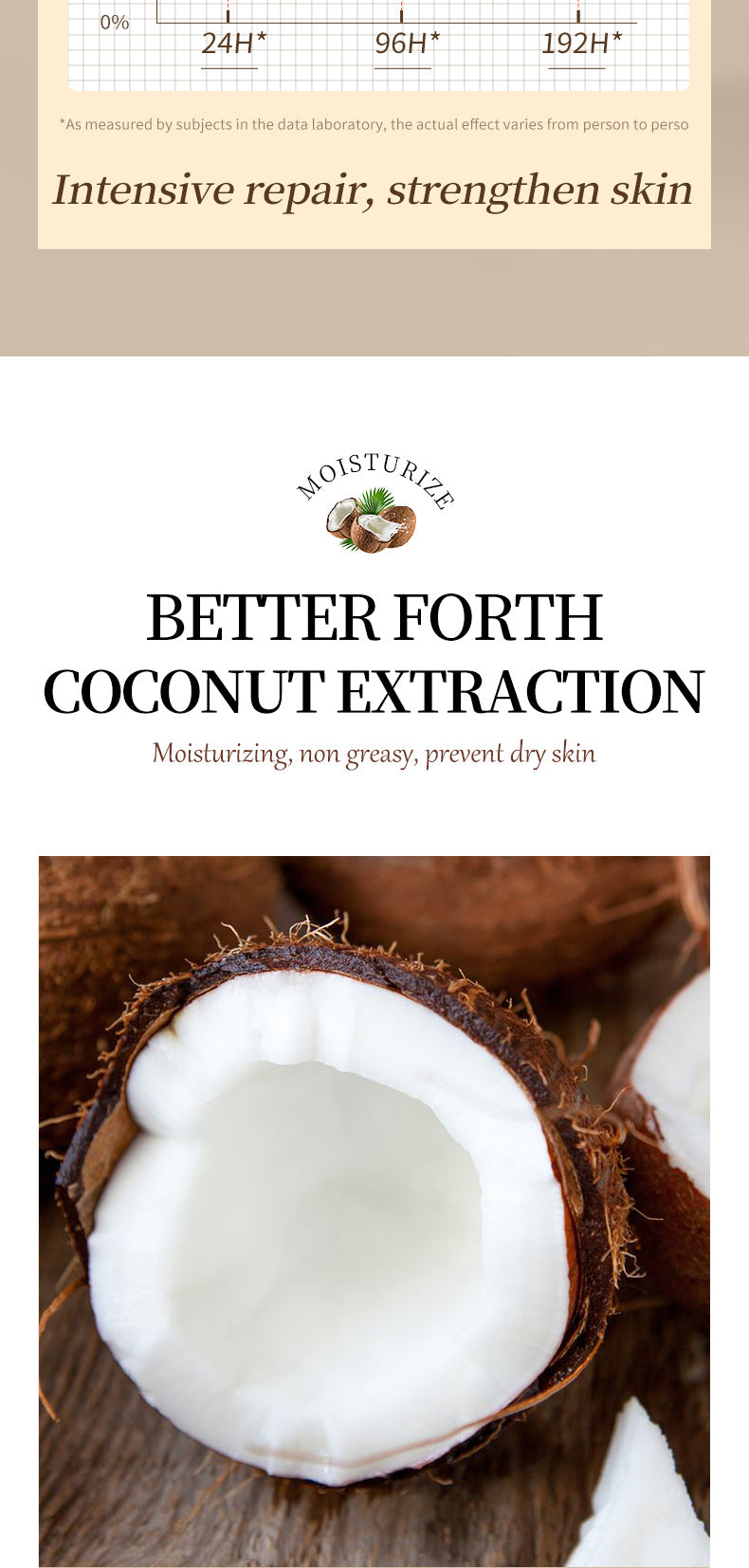 Coconut Hand Cream SADOER Hydrating, moisturizing, anti-chapping, nourishing hand cream for  foreign trade wholesale