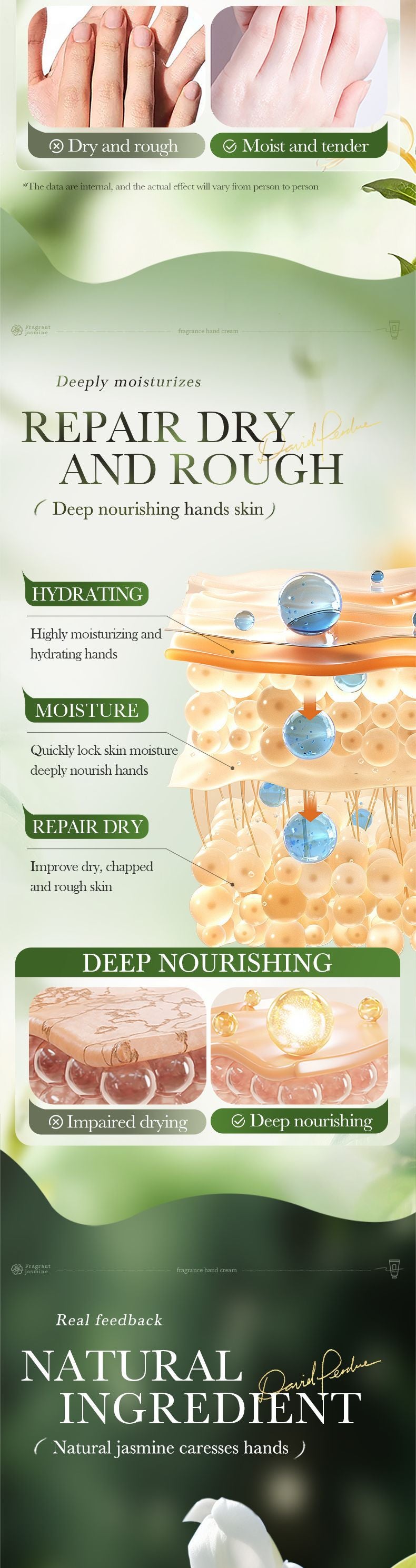 Fragrance Moisturizing Hand Cream Set BIOAOUA Autumn and winter moisturizing hand cream  foreign trade wholesale