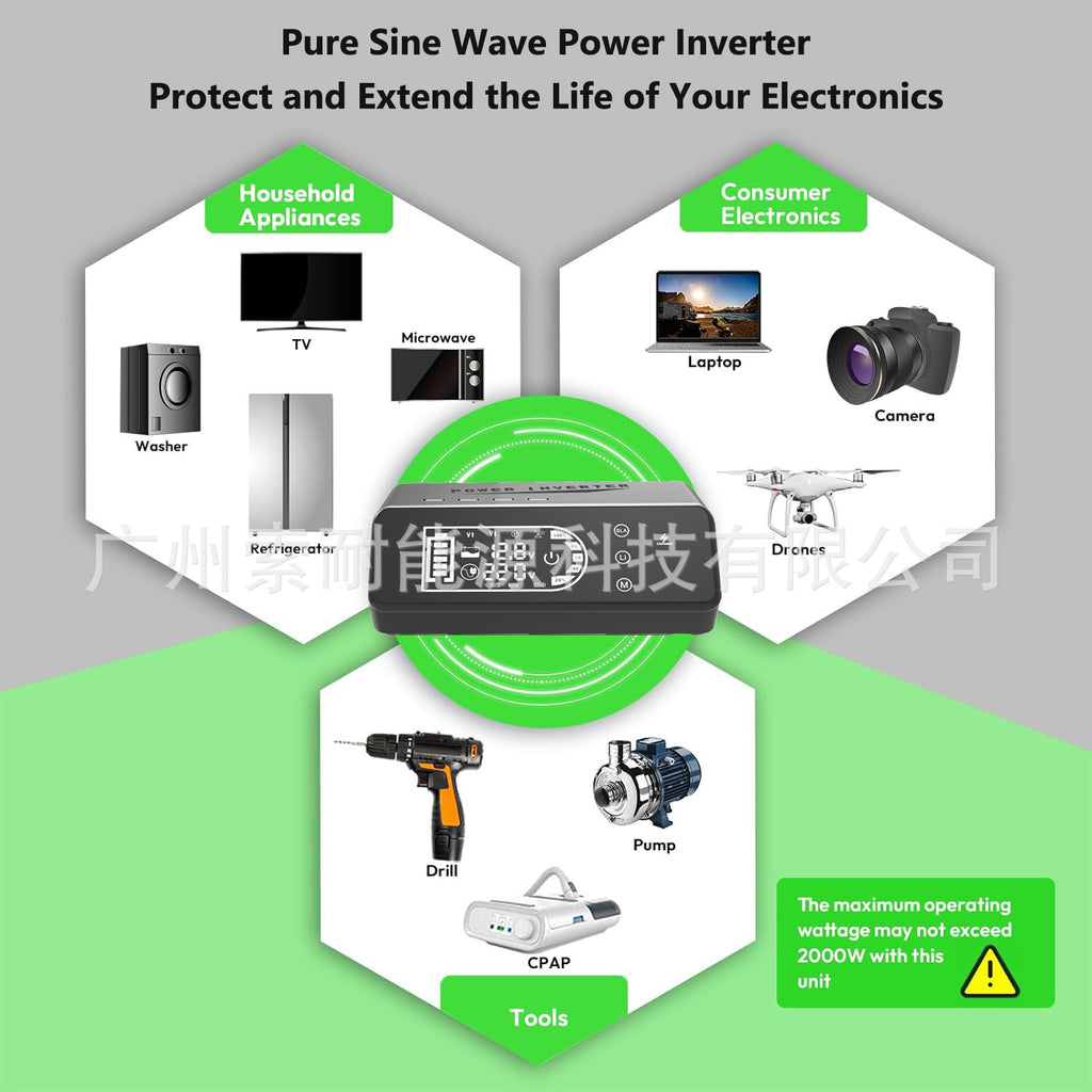 Solar Energy Kit System: 12V 1000W Inverter Controller Solar Panel Solar System