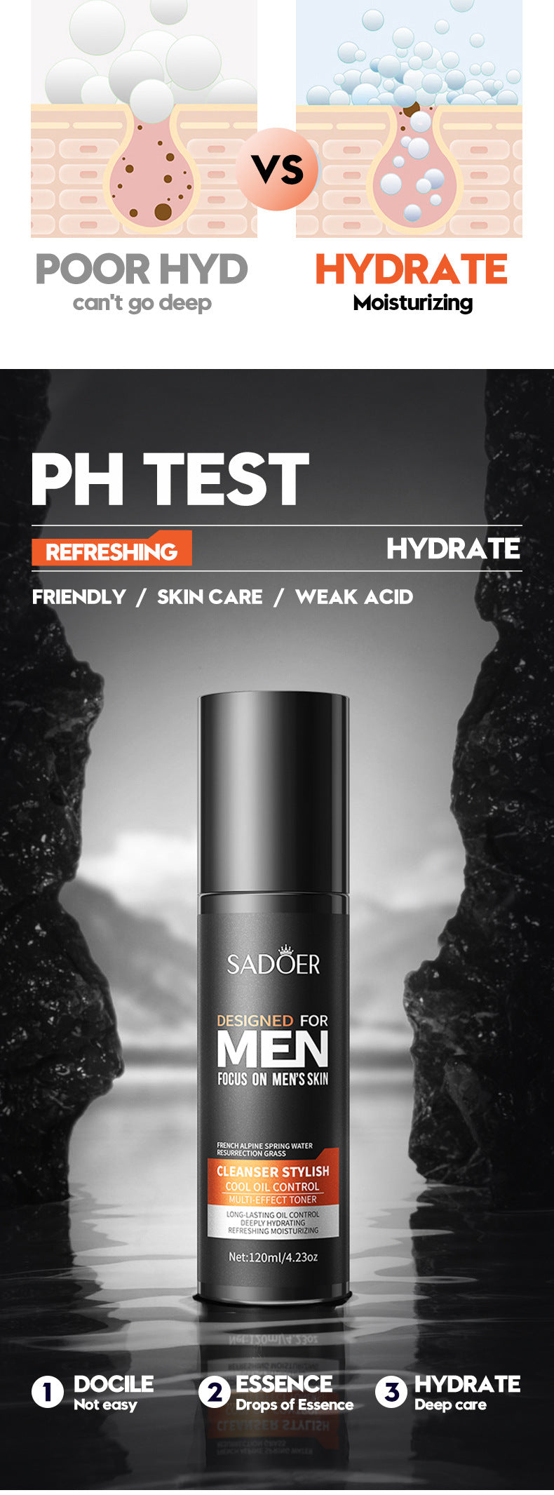 Men's lotion SADOER Cool and Refreshing Men's Vaseline Hydrating Toner Lotion Cross-Border Wholesale