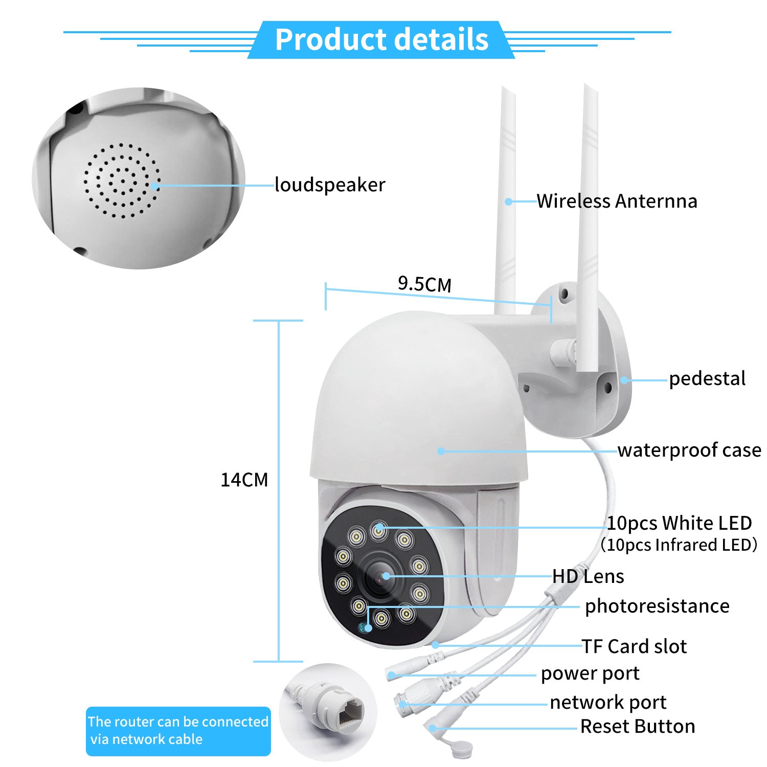 1.5Small Ball Camera Waterproof HD Night Vision Remote Monitoring Wireless Camera Ball Camera