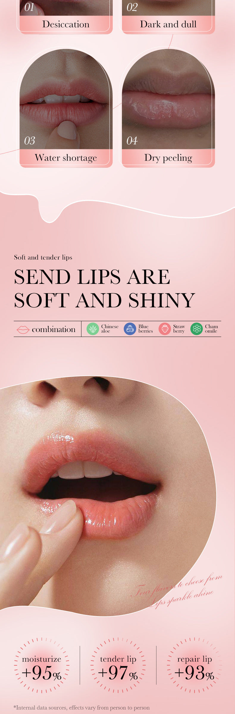 Lip Balm SADOER Honey Hydrating Avocado Anti-Dry Crack Peach Lip Mask  Wholesale
