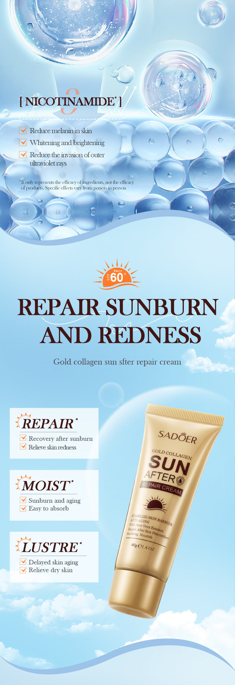 Sunscreen Set SADOER Golden Collagen SPF60+Protective Suit  Wholesale