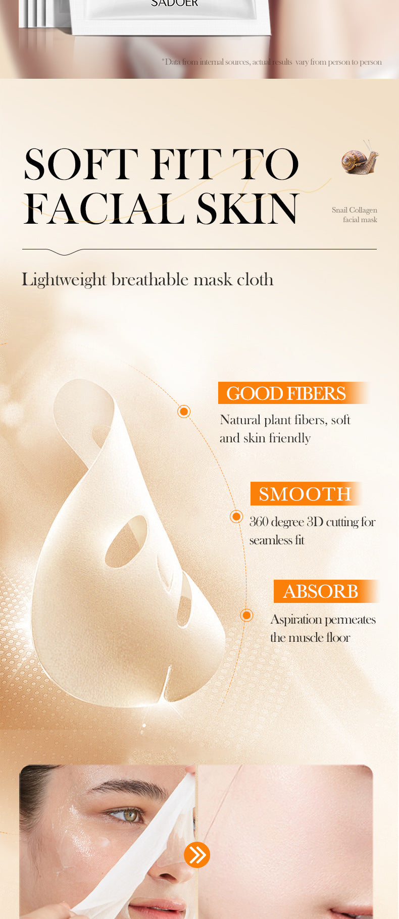 Snail Face Mask SADOER Collagen anti-wrinkle firming delicate skin mask  wholesale