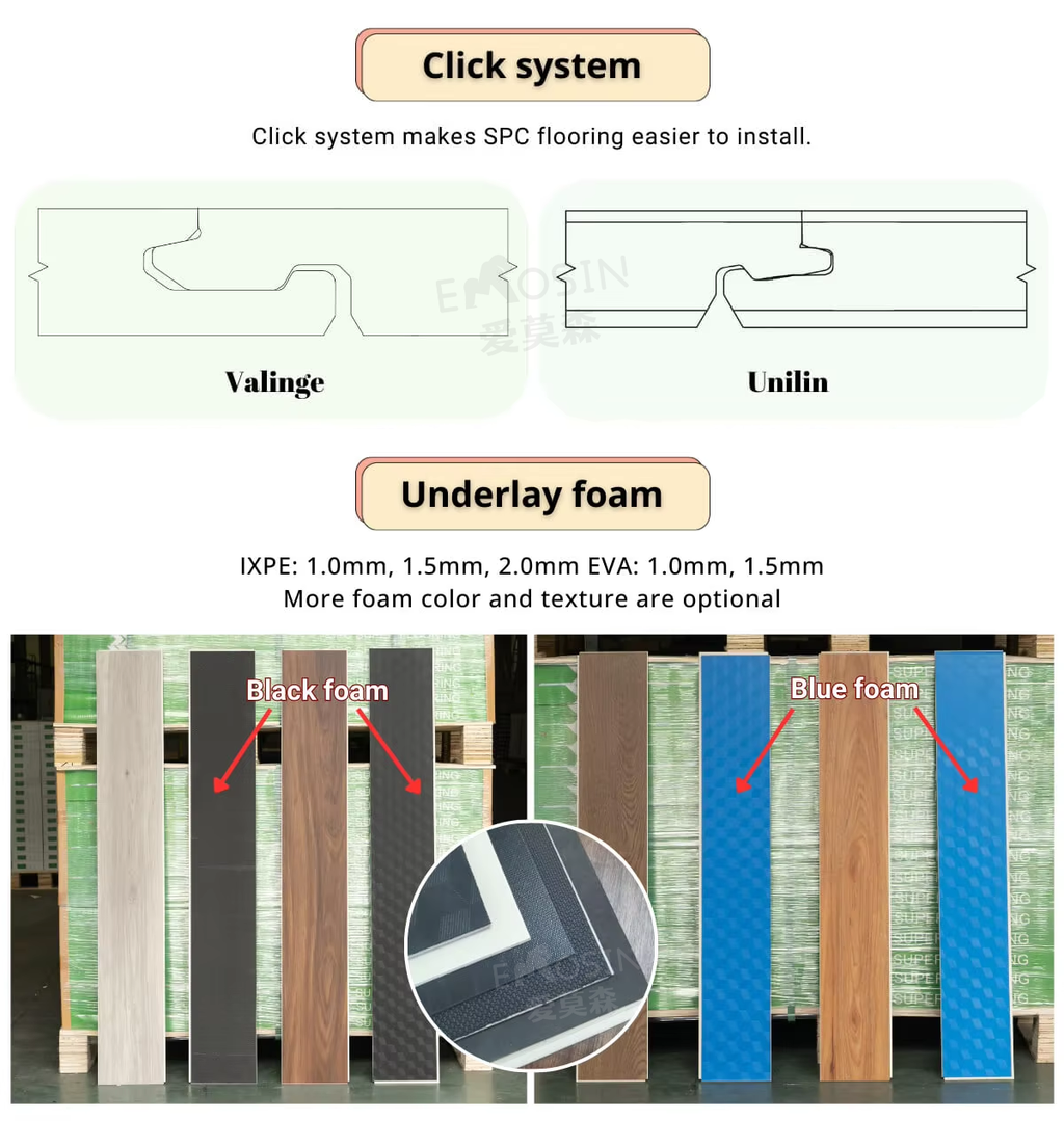 Pvc Plank Unilin Click 5.5mm Spc Flooring 6.5mm Australia