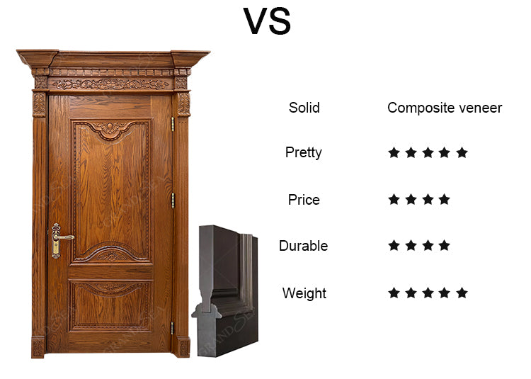 Luxurious Wooden Internal Door Design Doors Interior With Frame for Bedroom Apartment Villa