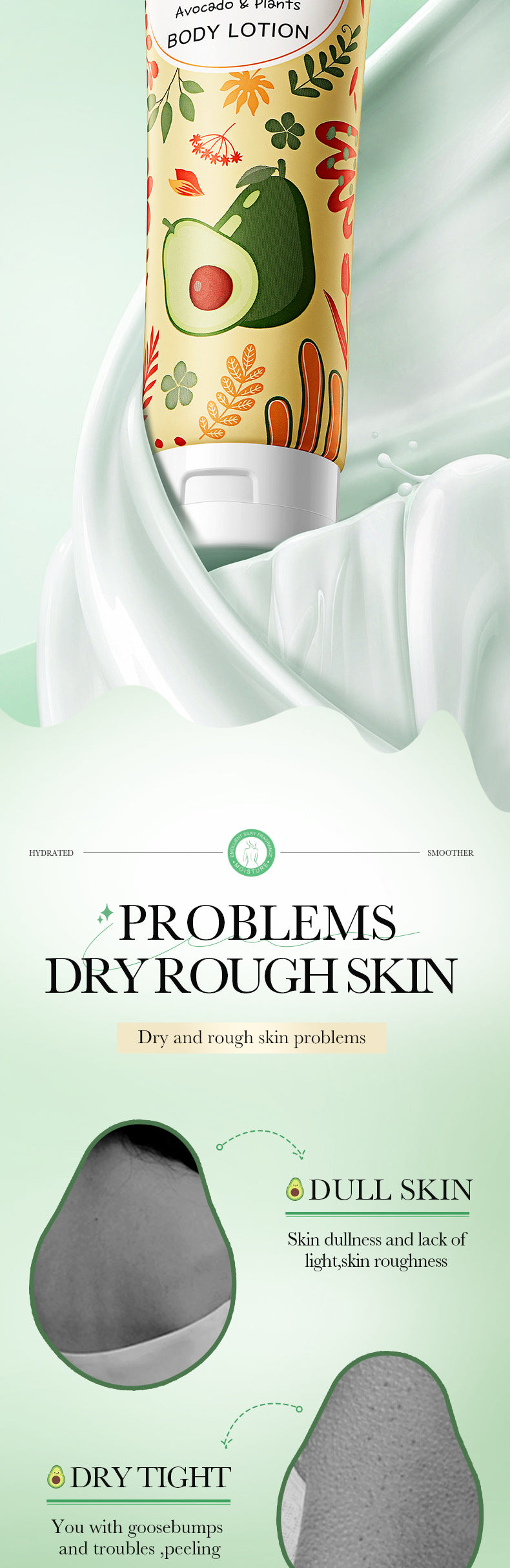 Avocado Body Lotion SADOER Autumn and winter moisturizing body cream cross-border foreign trade wholesale