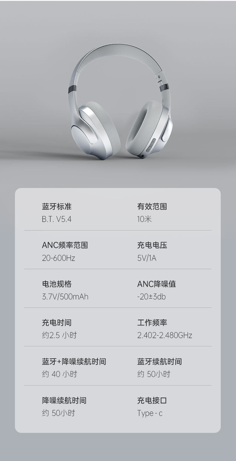 New ANC Active Noise Cancelling Over-Ear Bluetooth Headphones Long battery life full-cover ear-mounted wireless Bluetooth headphones