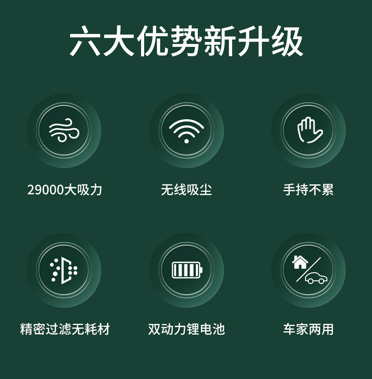 Portable Car Vacuum Cleaner Wireless Charging Handheld Car Home High Power Multifunctional Small Vacuum Cleaner