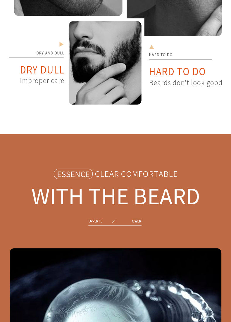 Beard Care Serum SADOER Men's Beard Care Solution30ml  Foreign Trade Wholesale