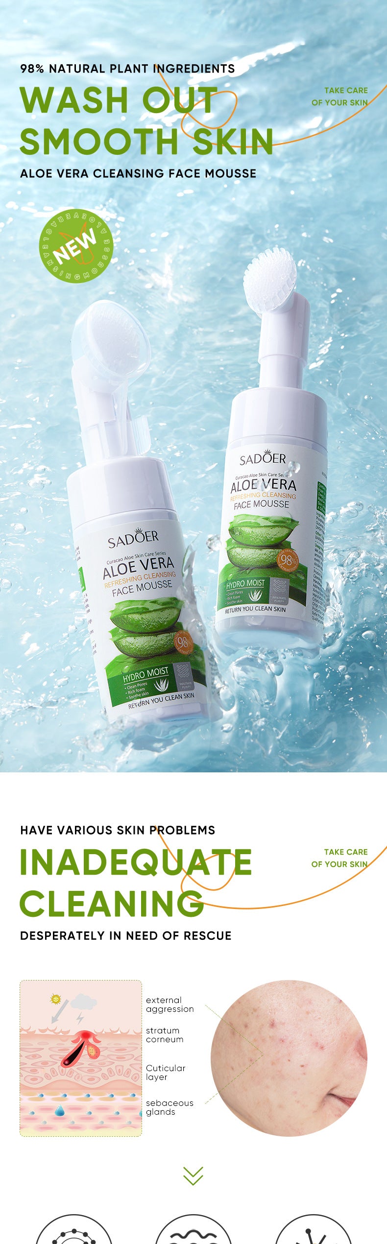 Aloe Vera Skincare Set SADOER Cleansing, hydrating, moisturizing, and nourishing  foreign trade manufacturer wholesale