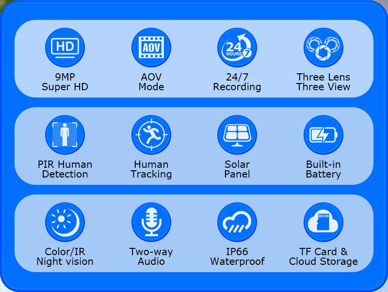 Three-eye Solar Camera AOV Low Power Consumption Camera9MP High Definition Full Color4G Solar Monitoring