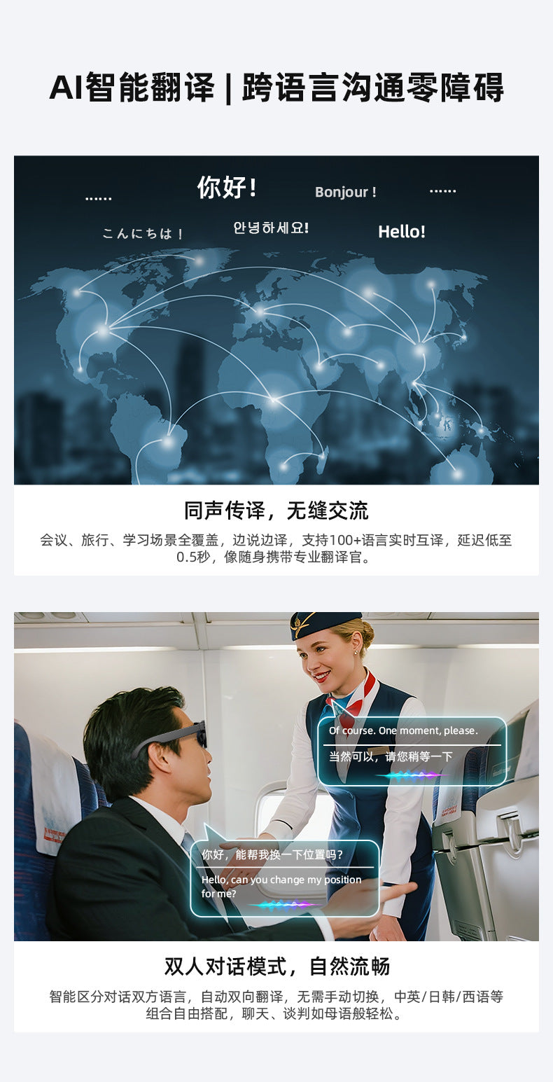 M01Smart Glasses800100 Megapixel Camera with Image Stabilization1200P Video Recording AI Simultaneous interpretation M01 Pro