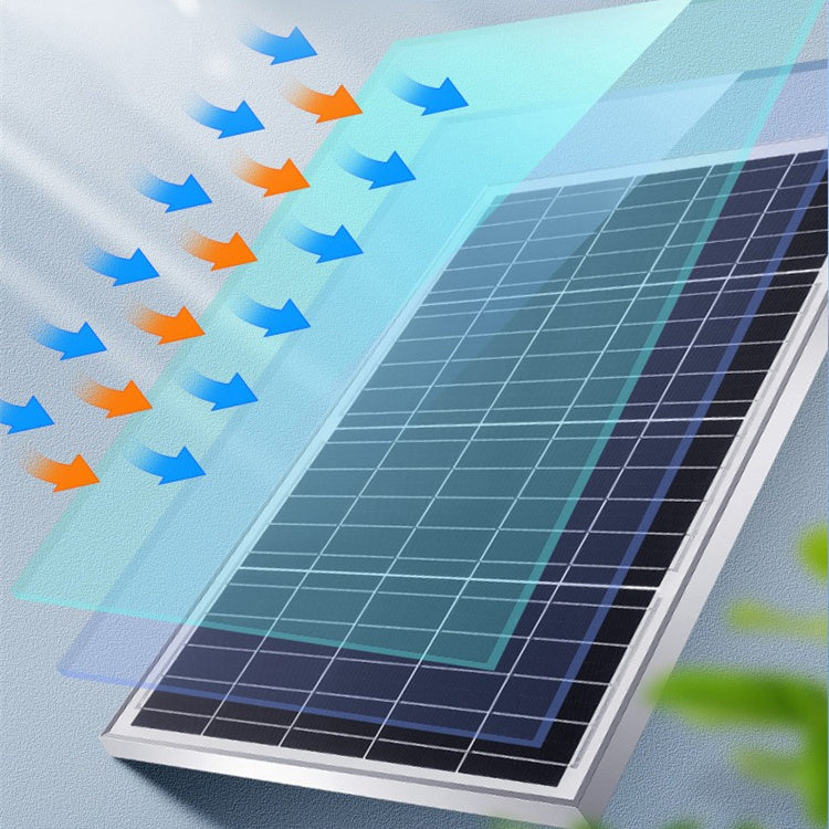 Outdoor Waterproof Engineering Custom Commercial Lighting Waterproof Solar Ip65 Floodlight