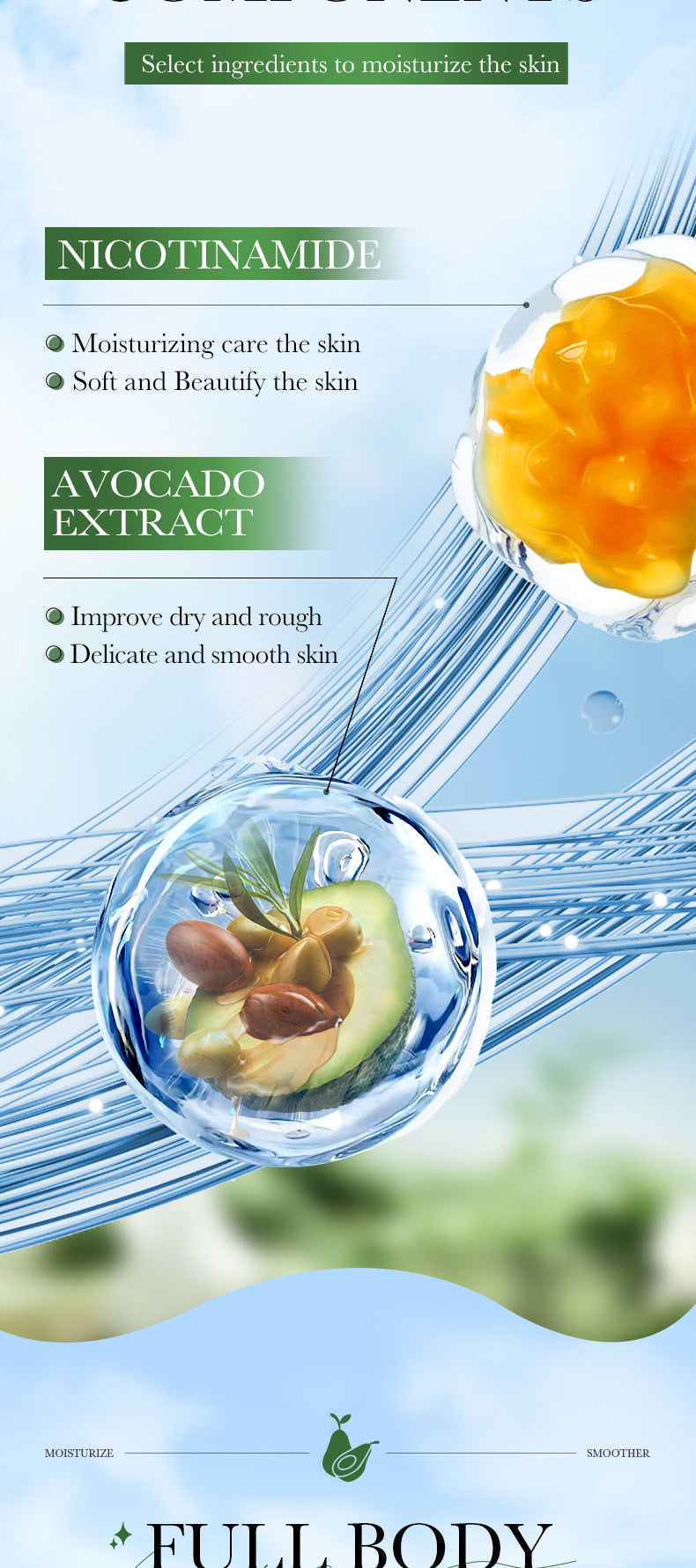 Avocado Niacinamide Body Lotion SADOER Autumn and winter skin rejuvenation body cream cross-border foreign trade wholesale