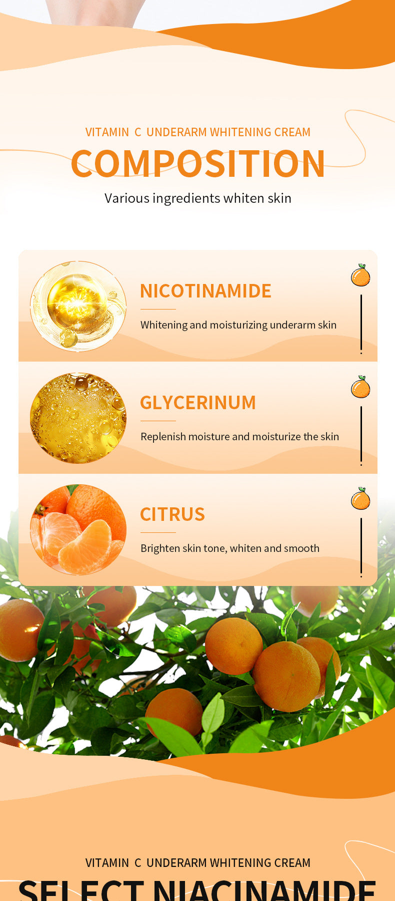 VC Armpit Whitening Cream SADOER Dimension C Even Skin Tone Body Cream  Foreign Trade Wholesale