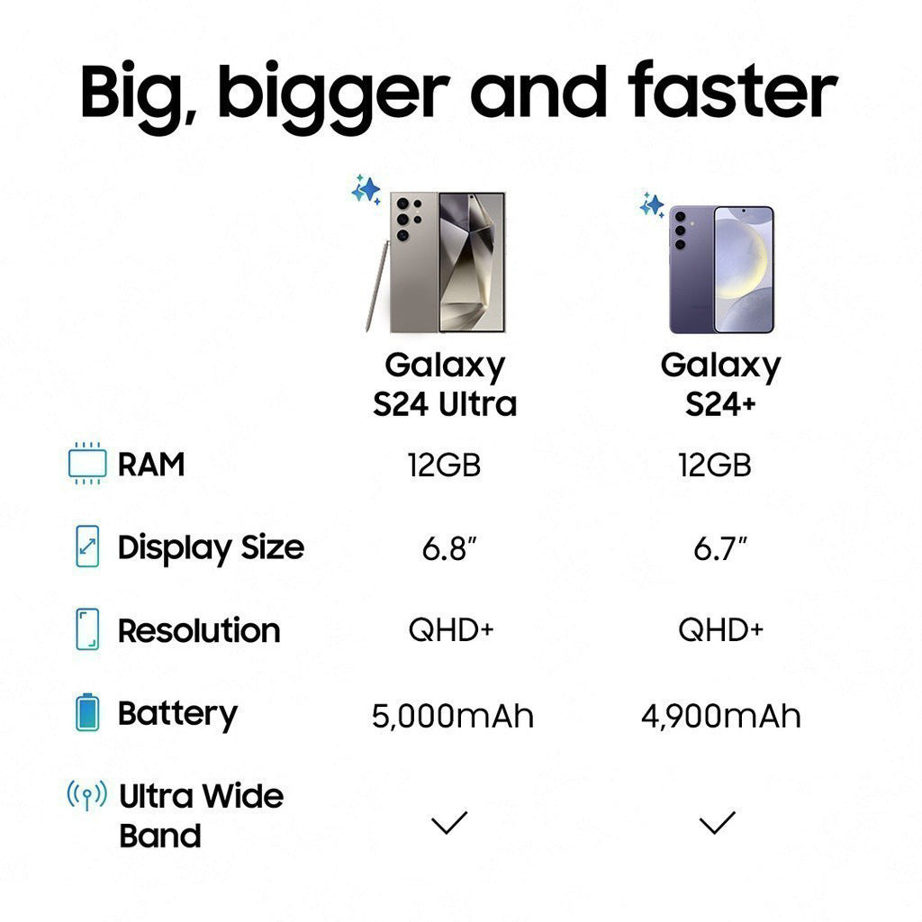 S24 Ultra Hot-Selling Smartphones3+32GB Android4G Mobile Phone OTG Exclusively for wholesale in stock