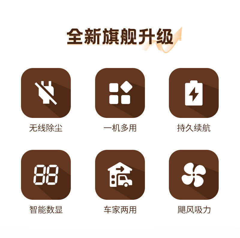 Vacuum Cleaner Car-mounted Suction and Blowing Integrated Small High-power Suction Wireless Handheld Dust Blower Household Desktop Vacuum Cleaner