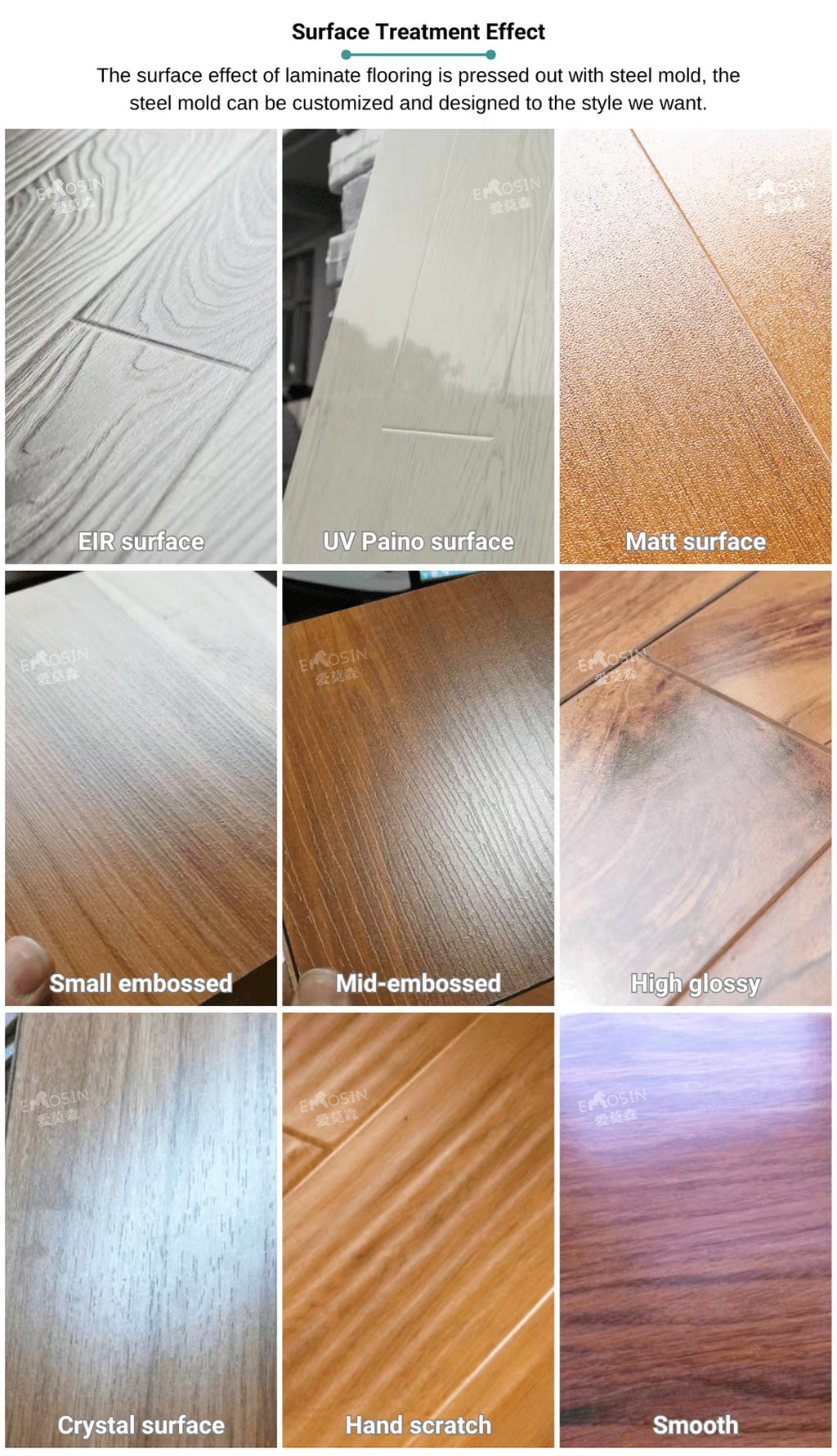 Good Quality 8mm 12mm Ac4 Waterproof Deep Embosed in Register Iso9001 Iso14001 Non slip Eir Laminate Flooring