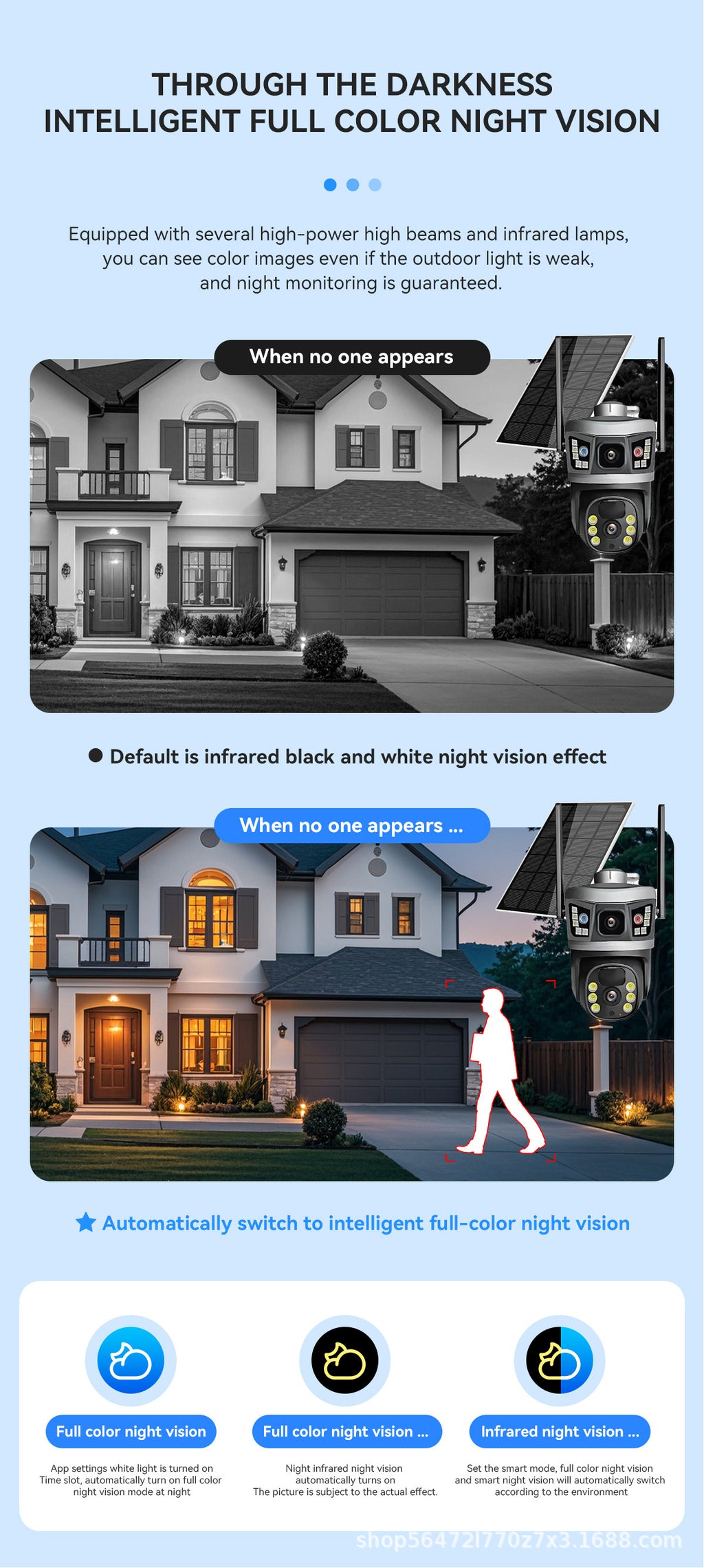 Factory direct sales V380PRO Binocular dual-screen solar-powered low-power outdoor4G Wireless Surveillance Camera