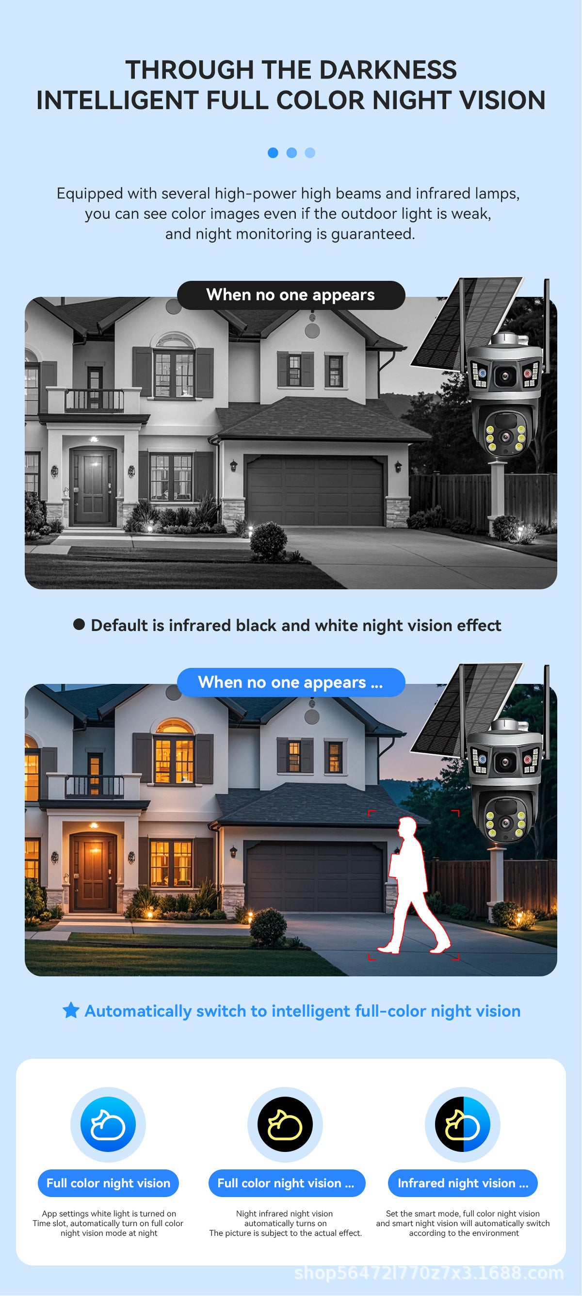 Factory direct sales V380PRO Binocular dual-screen solar-powered low-power outdoor4G Wireless Surveillance Camera