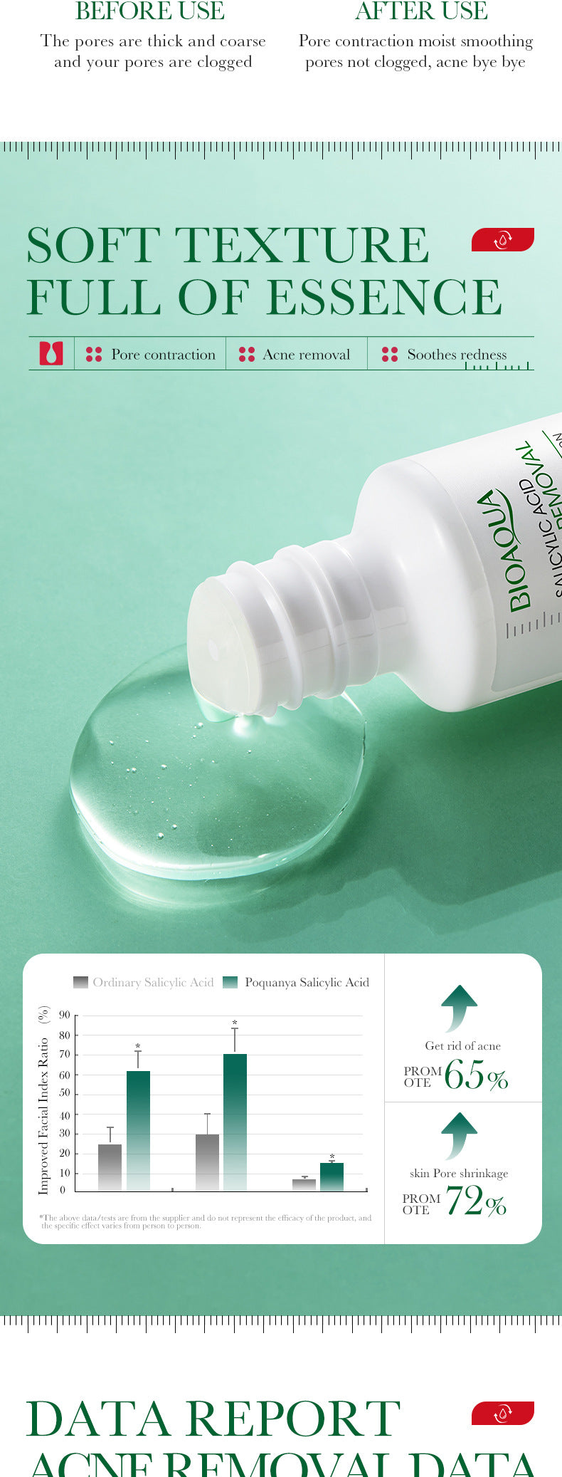 Essence Serum35ml BIOAOUA Salicylic acid moisturizing and hydrating  wholesale