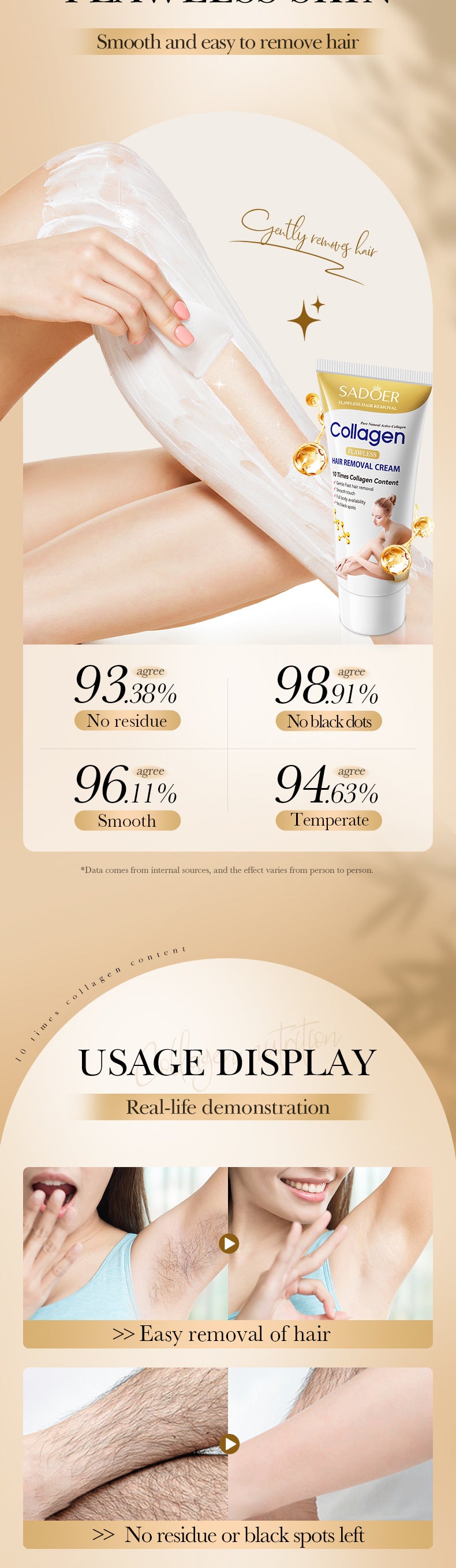 Collagen Gentle Hair Removal Cream SADOER Skin-friendly Non-irritating Underarm Hair Removal Cream  Wholesale