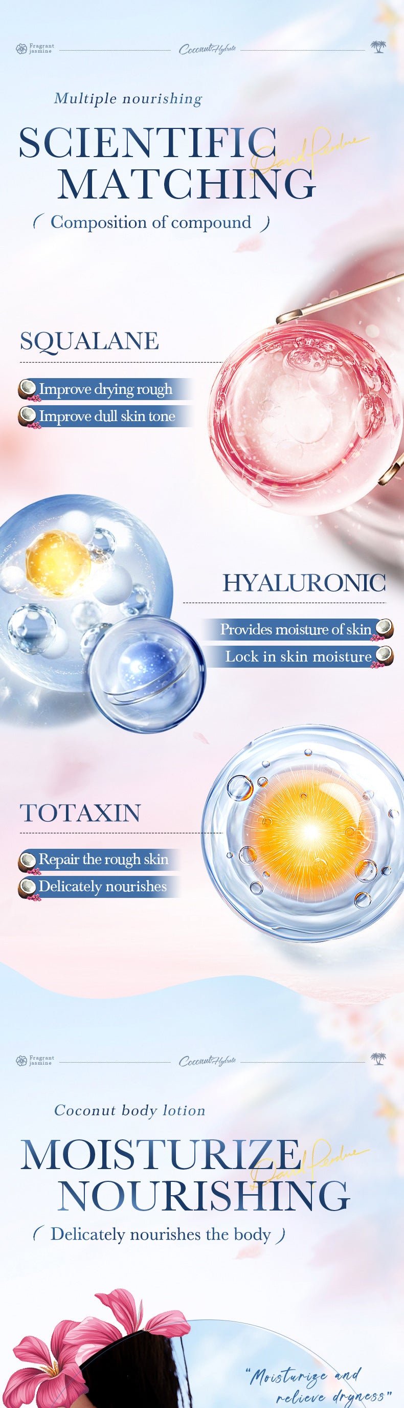 Coconut Fragrance Luxury Care Gift Box SADOER Hydrating Body Lotion Hand Cream Lip Balm  Wholesale