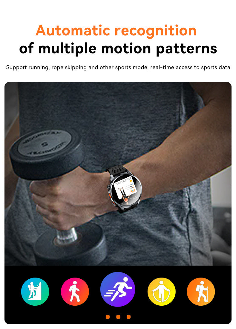 H18Smart Watch5G SIM Card Global Comm Google Store APP Download the Right Camera Video Call Independently