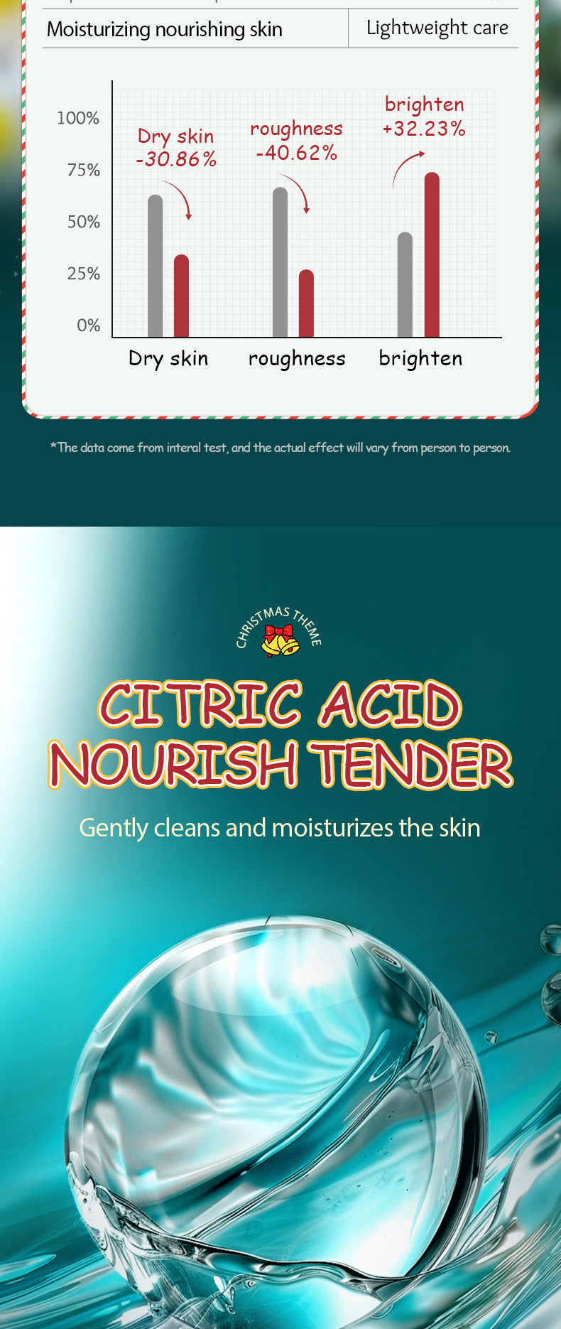 Cross-Border Christmas Stocking Bath Bombs SADOER Deep Cleansing Body Bath Bath Salts Export Manufacturer Wholesale