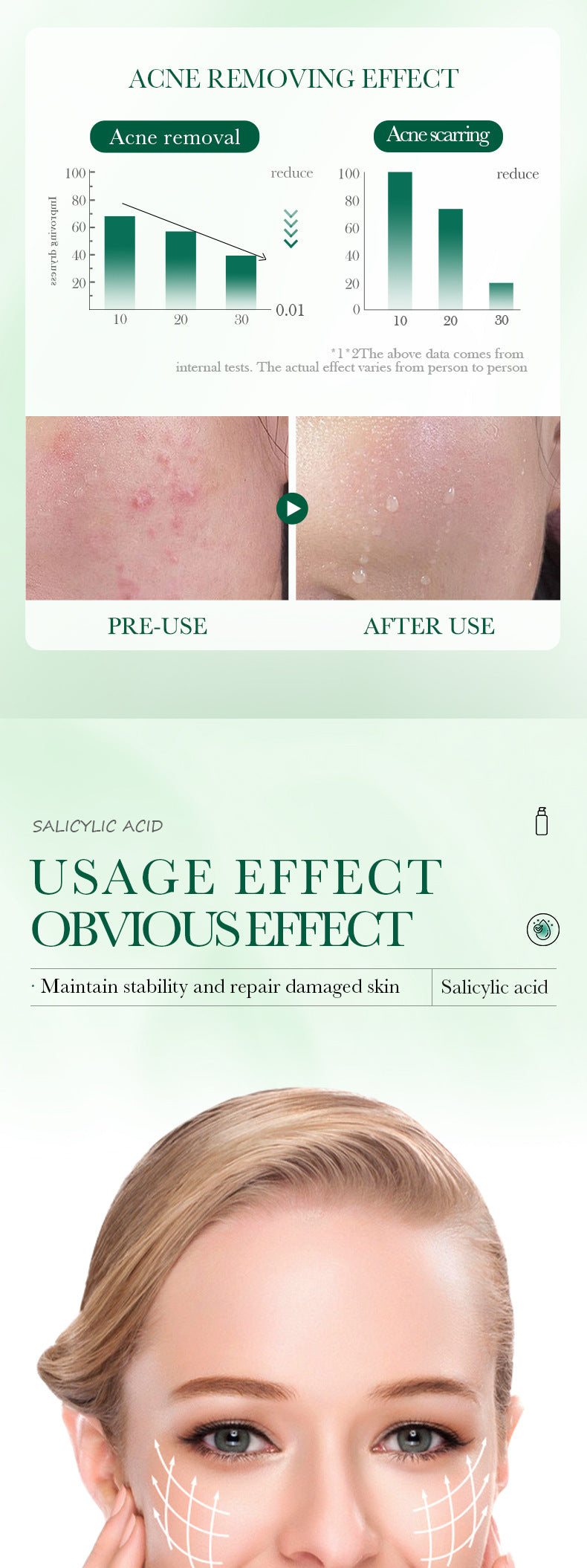 Salicylic Acid Skincare Series SADOER Anti-acne Amino Acid Moisturizing and Hydrating Skin Care Products  Foreign Trade Approval