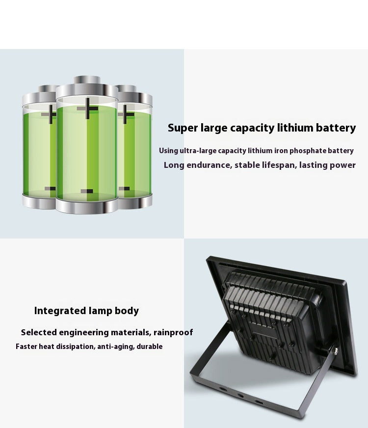 IP67 Waterproof Solar Outdoor Light 100W 200W 300W Smart Auto-Darkening ABS Split Solar Floodlight