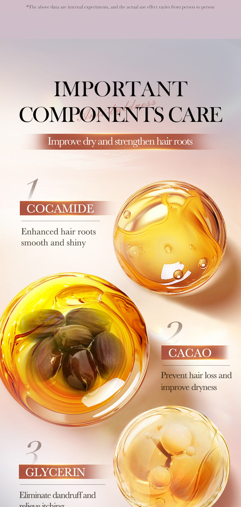 Cocoa Oil Anti-Hair Loss Shampoo SADOER Clean and Smooth Shampoo  Wholesale