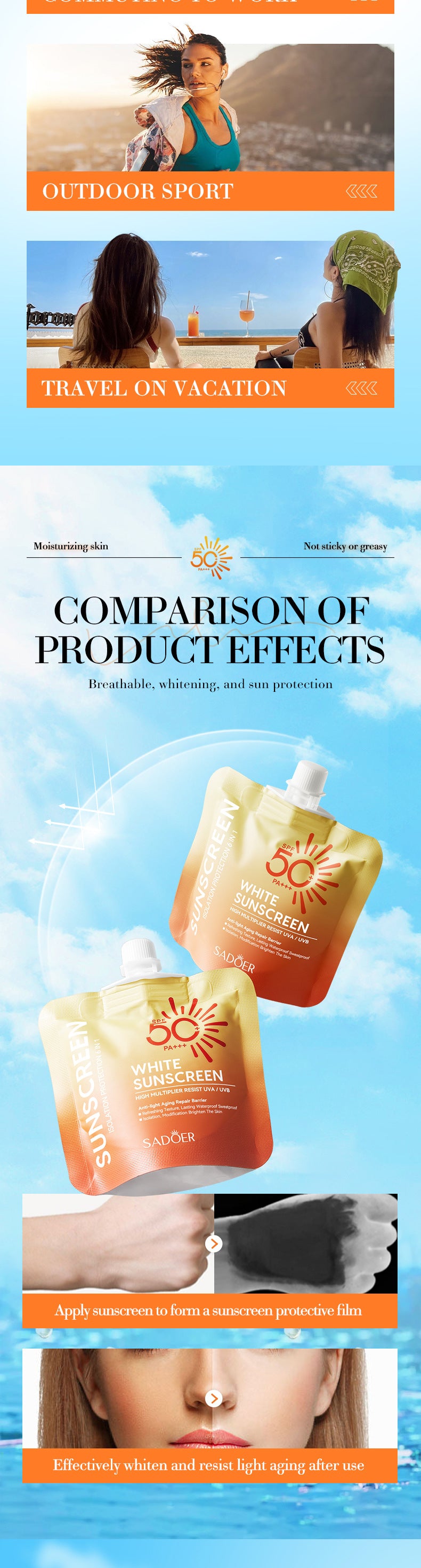 SPF50+Sunscreen30g SADOER Anti-UV Non-Greasy Sunscreen Lotion Cross-Border Wholesale