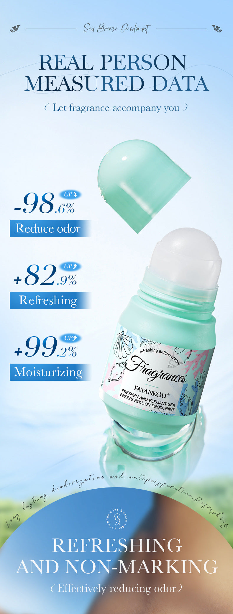 Antiperspirant50g FAYANKOU Deodorant with Long-lasting Fragrance, Refreshing Antiperspirant Roll-on,  Wholesale
