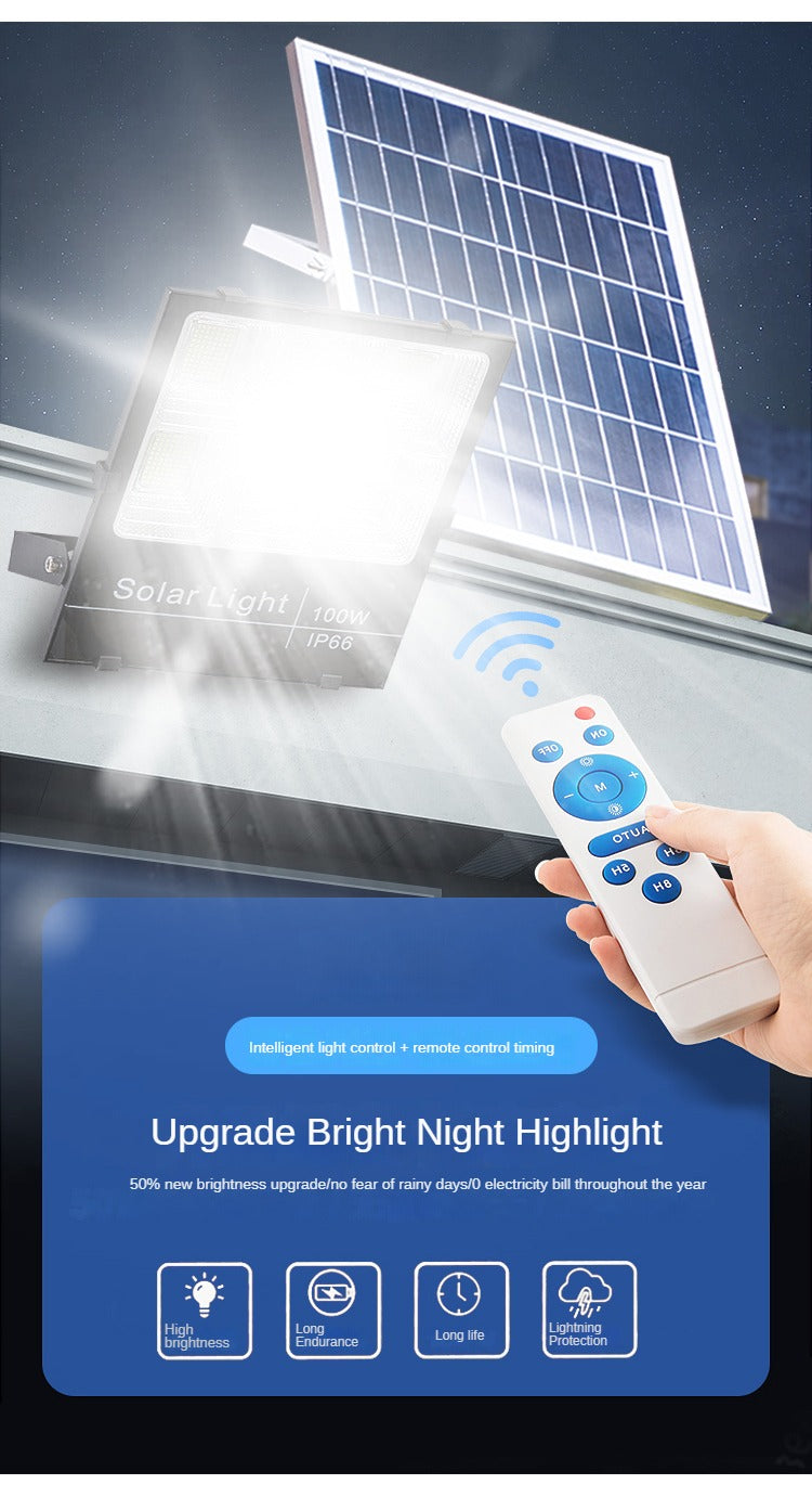 Sports Lights Stadium Outdoor Tennis Court 25W 40W 60W 100W 200W Led Flood Lights