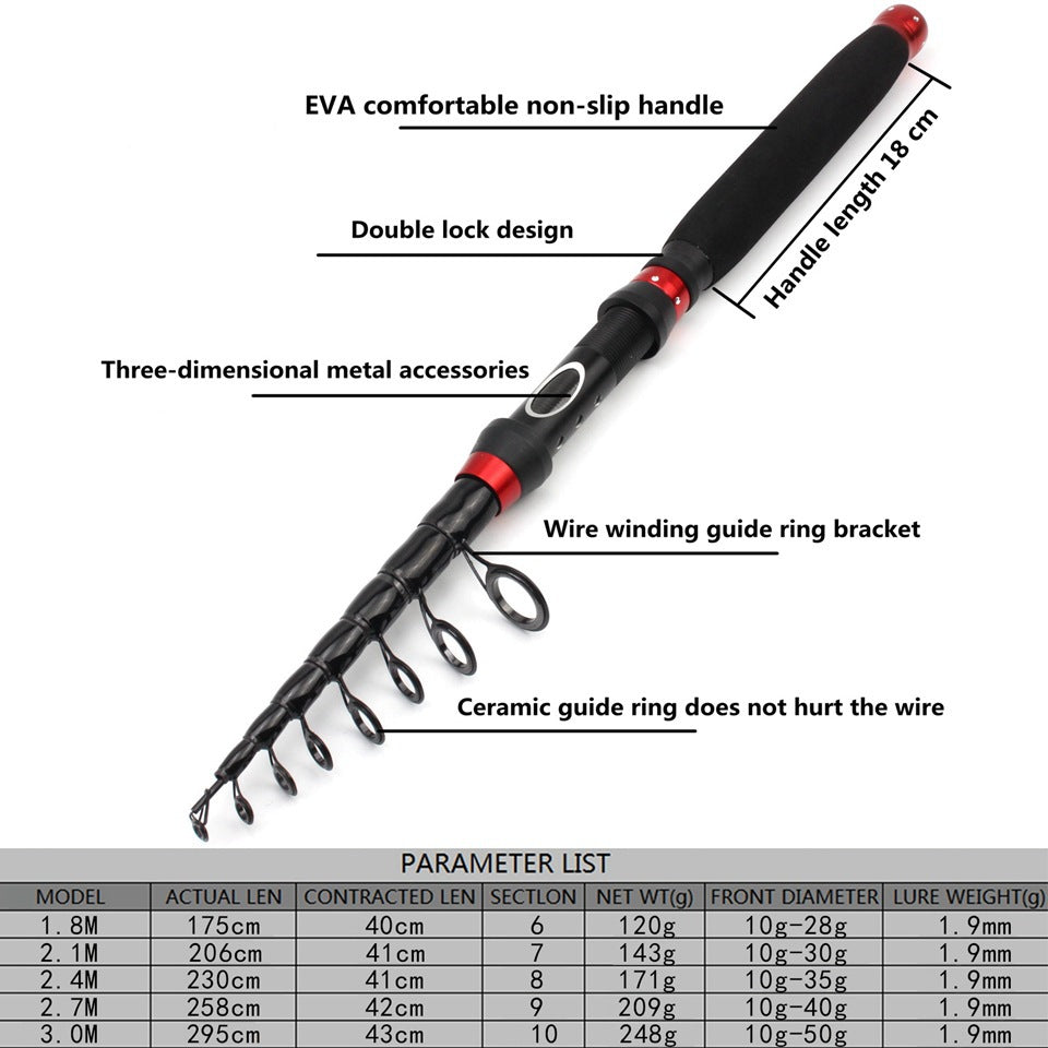 Ultra Short Ultra Light Retractable Lure Rod Small Sea Rod Rock Fishing Boat Fishing Rod Extended Handle European and American Fishing Gear
