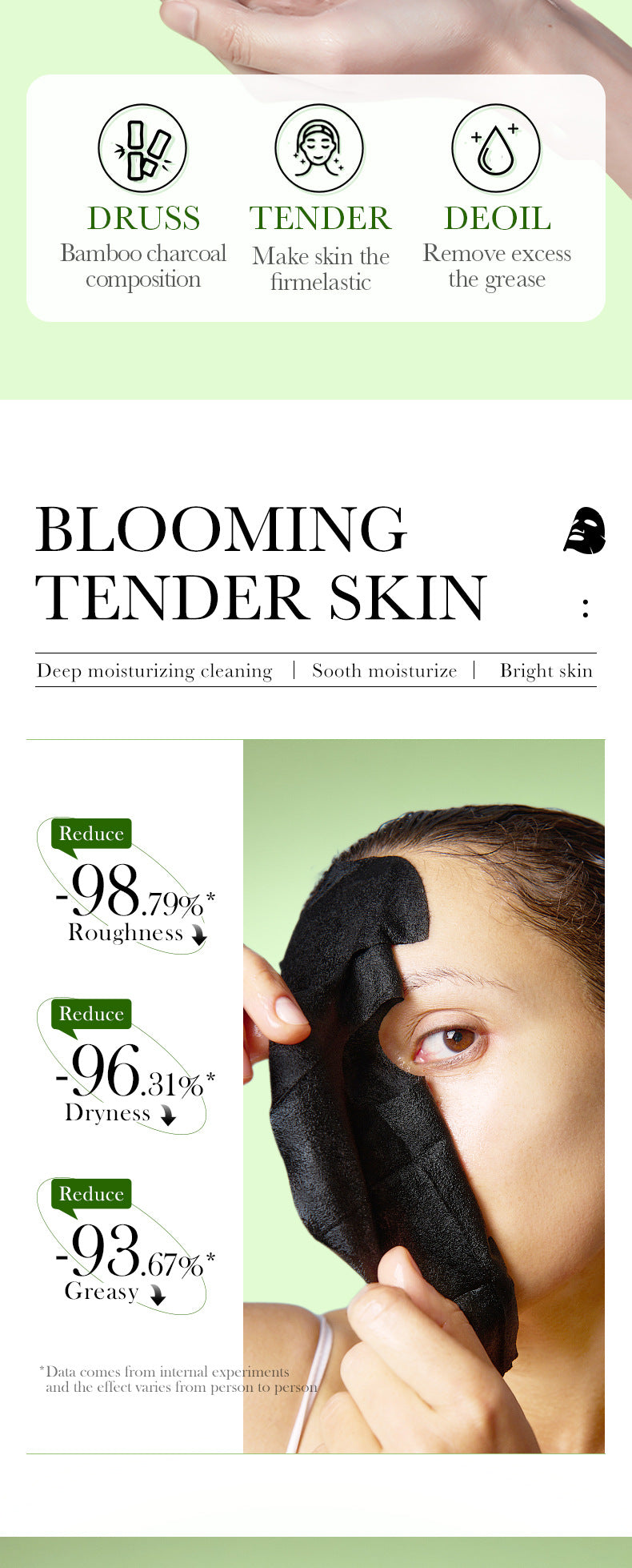 Bamboo Charcoal Black Mask SADOER Whitening, hydrating, moisturizing, brightening face mask sheet  wholesale