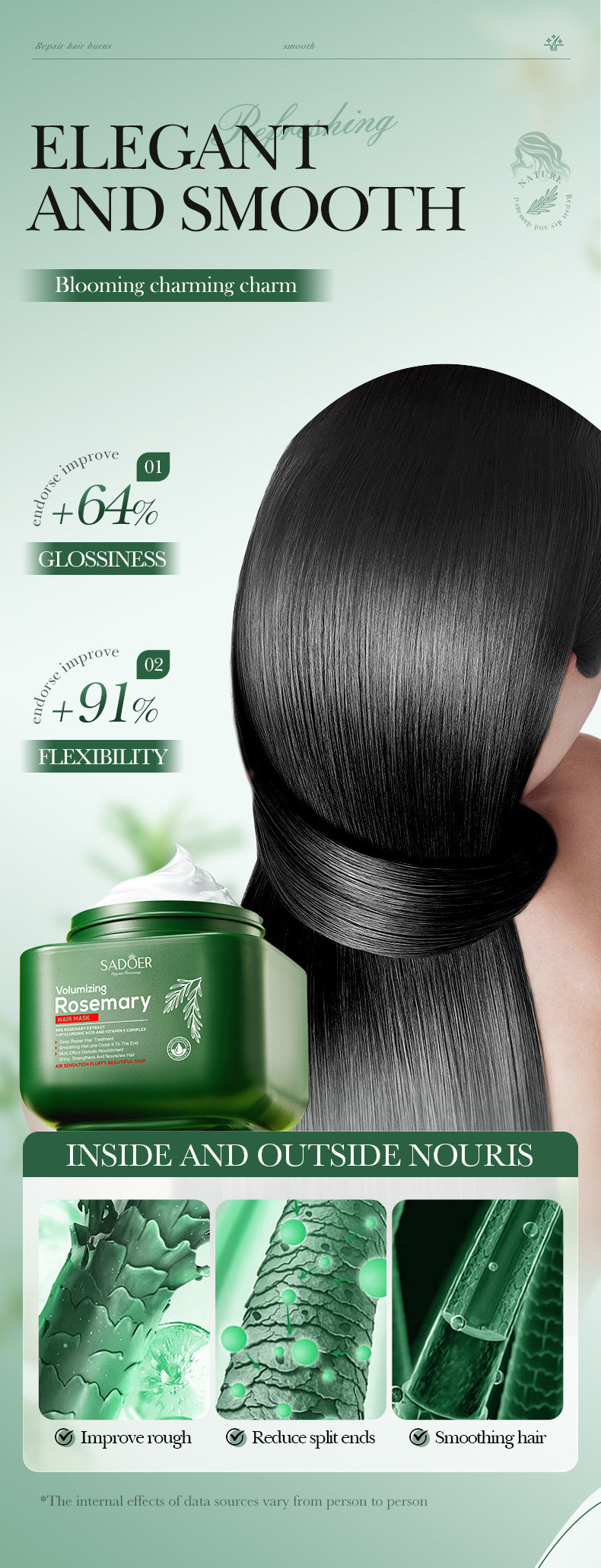 Rosemary Rosemary500ml SADOER Repair Nourishing Smooth Hair Conditioner  Wholesale