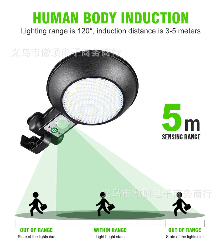 Outdoor Solar Lights LED Wall Light Human Body Sensing Street Light Waterproof Garden Villa Lighting Street Lamp