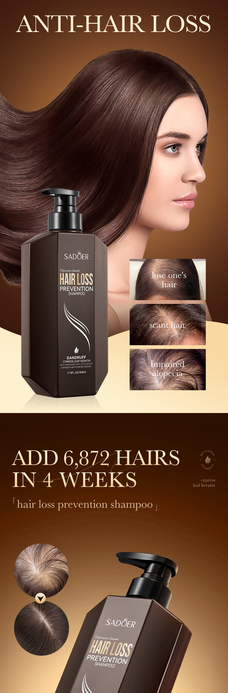 Shampoo500ml SADOER Hydrating Smooth Anti-Hair Loss Anti-Dandruff Shampoo  Wholesale