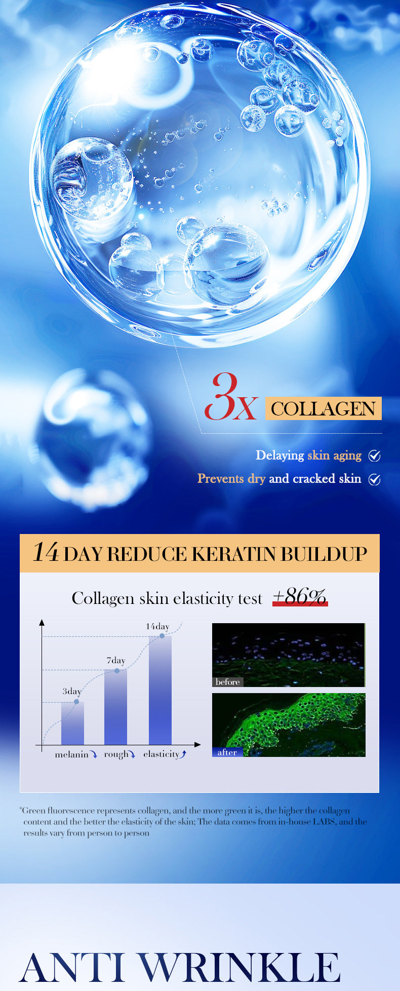 Type III Collagen Wrinkle Firming Toner SADOER Hydrating Moisturizing Water Cross-Border Wholesale