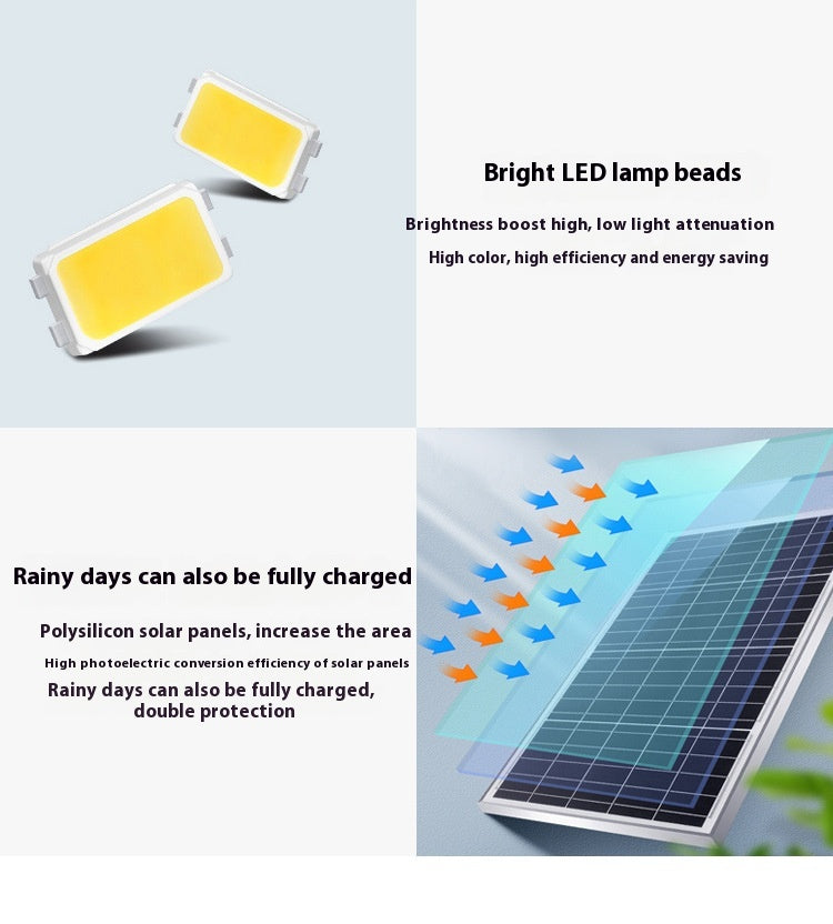 Solar Floodlight 100W 200W 300W IP67 Waterproof ABS Material Charges During the Day and Automatically Turns on at Dusk