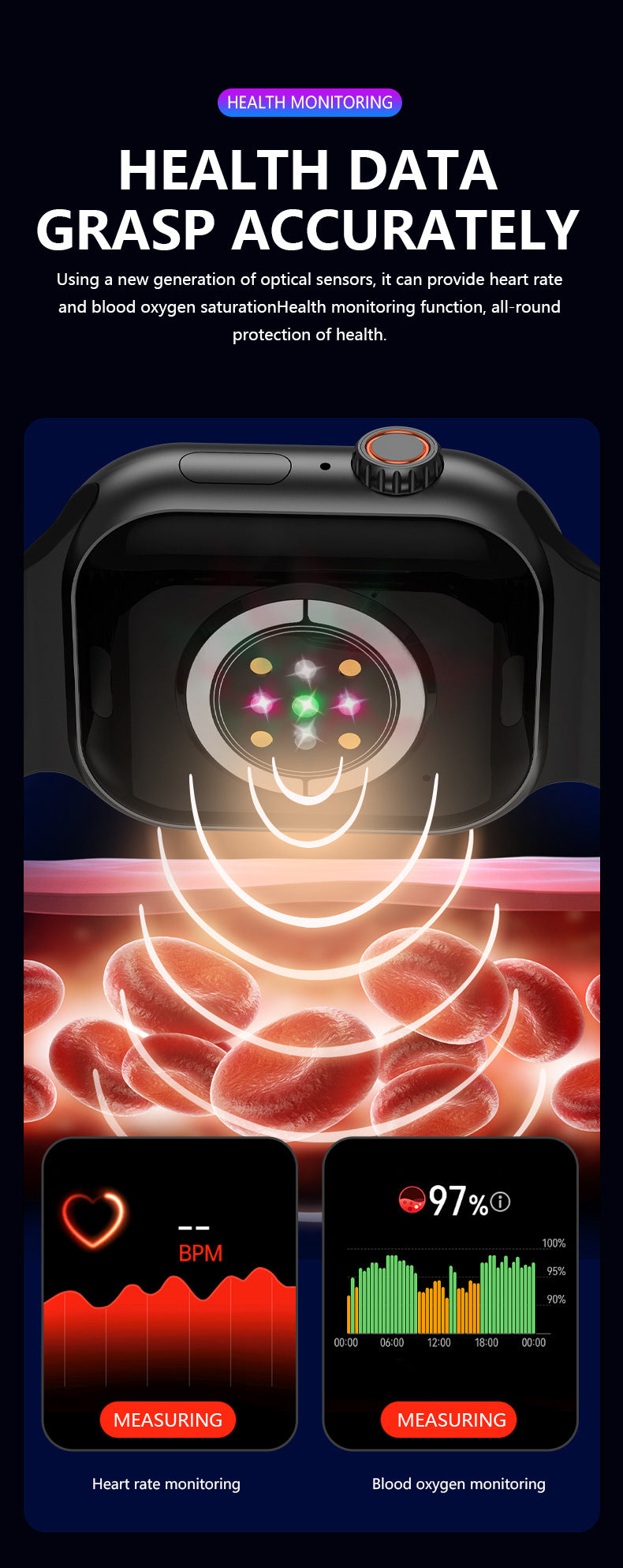 B29Smart Watch5G Plug-in Card Full Netcom Google Store APP Download Rotating Camera Video Call Photo