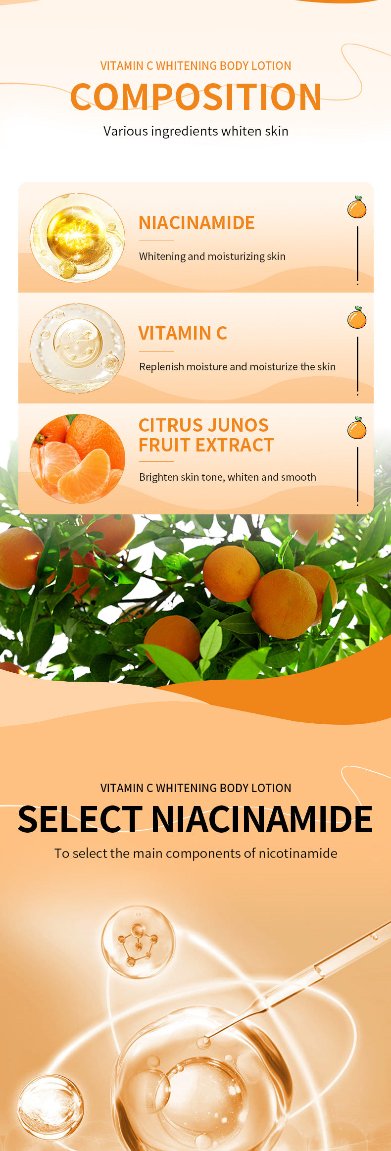 VC Whitening Body Lotion SADOER Vitamin C Moisturizing and Hydrating Skin Care  Wholesale