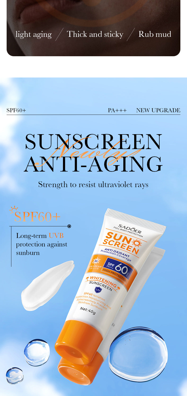 SPF60+Sunscreen40g SADOER Isolation UV Protection Sunscreen Lotion  Wholesale